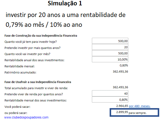 Independência financeira-simulação 1