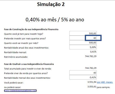 Independência financeira-simulação 2