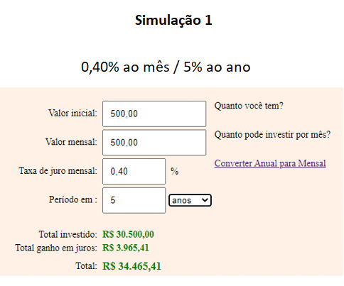 Objetivo de médio prazo-simulação 1