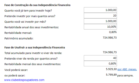 Simulação 2