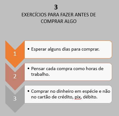 3 exercícios